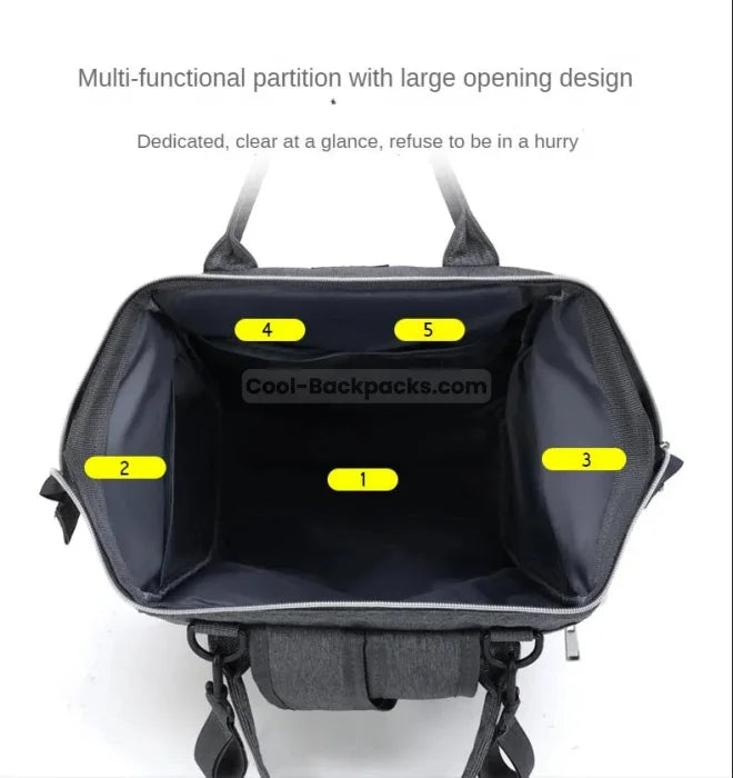Mom Travel Backpack