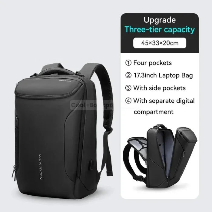 Ultimate Travel Backpack