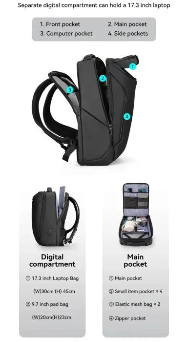 Ultimate Travel Backpack